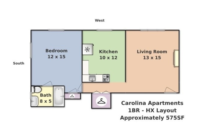 Apartments Near Carolina Apartments, LLC