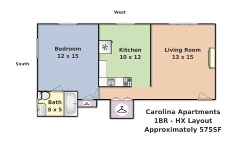 Apartments Near Baltimore Carolina Apartments, LLC for Baltimore Students in Baltimore, MD