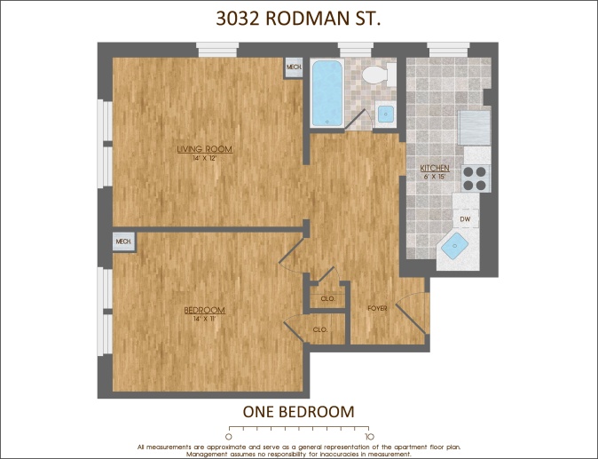 3032 Rodman Street